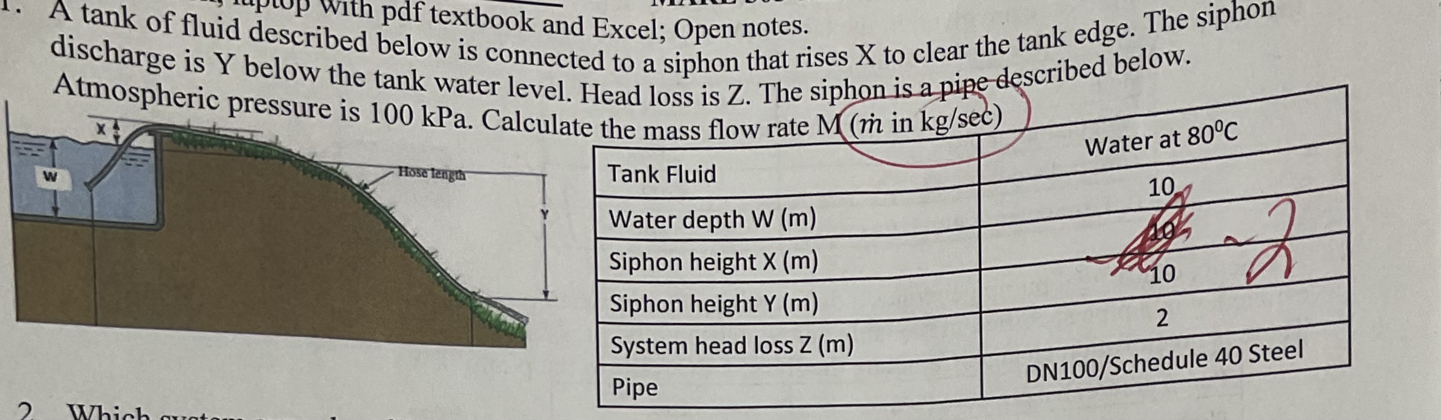 Calculate the mass flow rate M ( m in kg / sec )