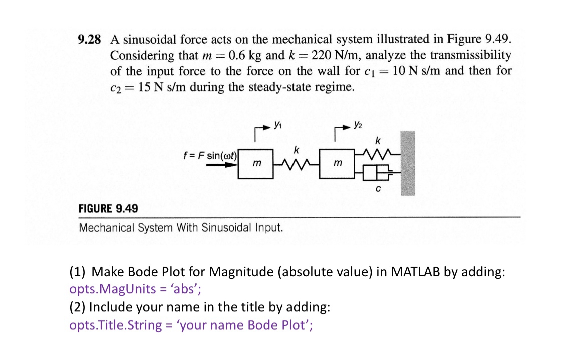 9 . 2 8 A sinusoidal force acts on the mechanical