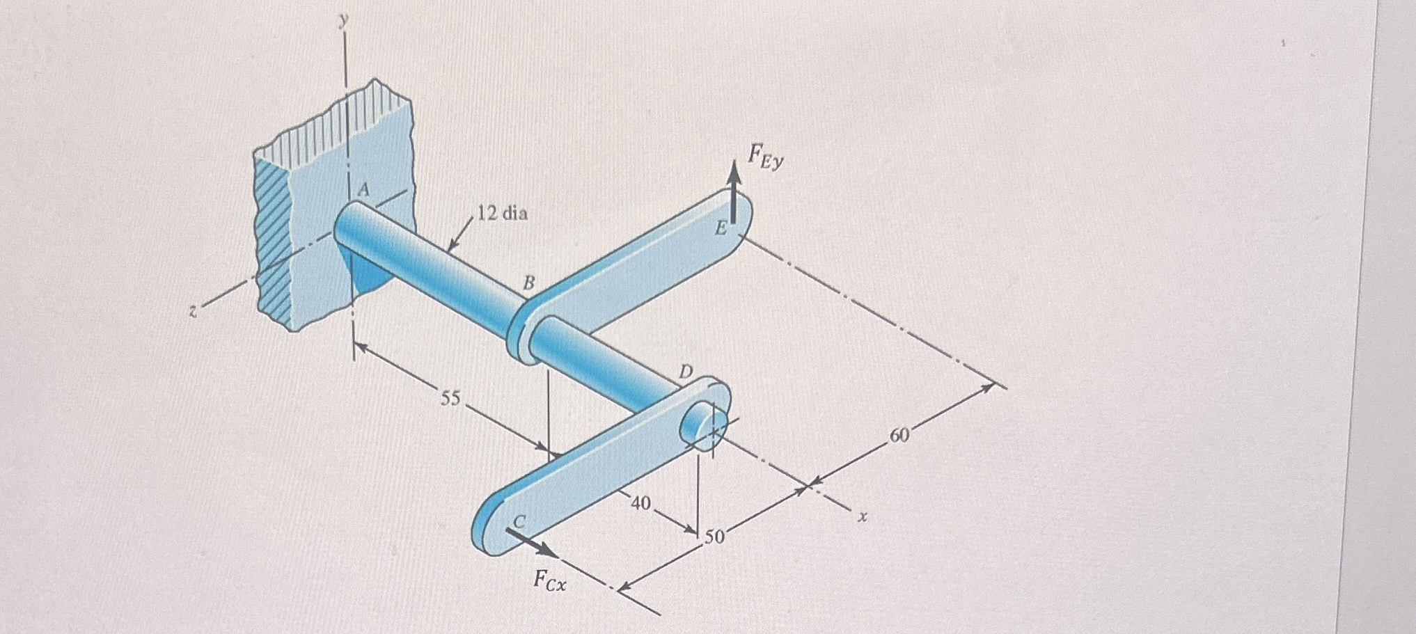 The part shown is loaded at point C with F C x =