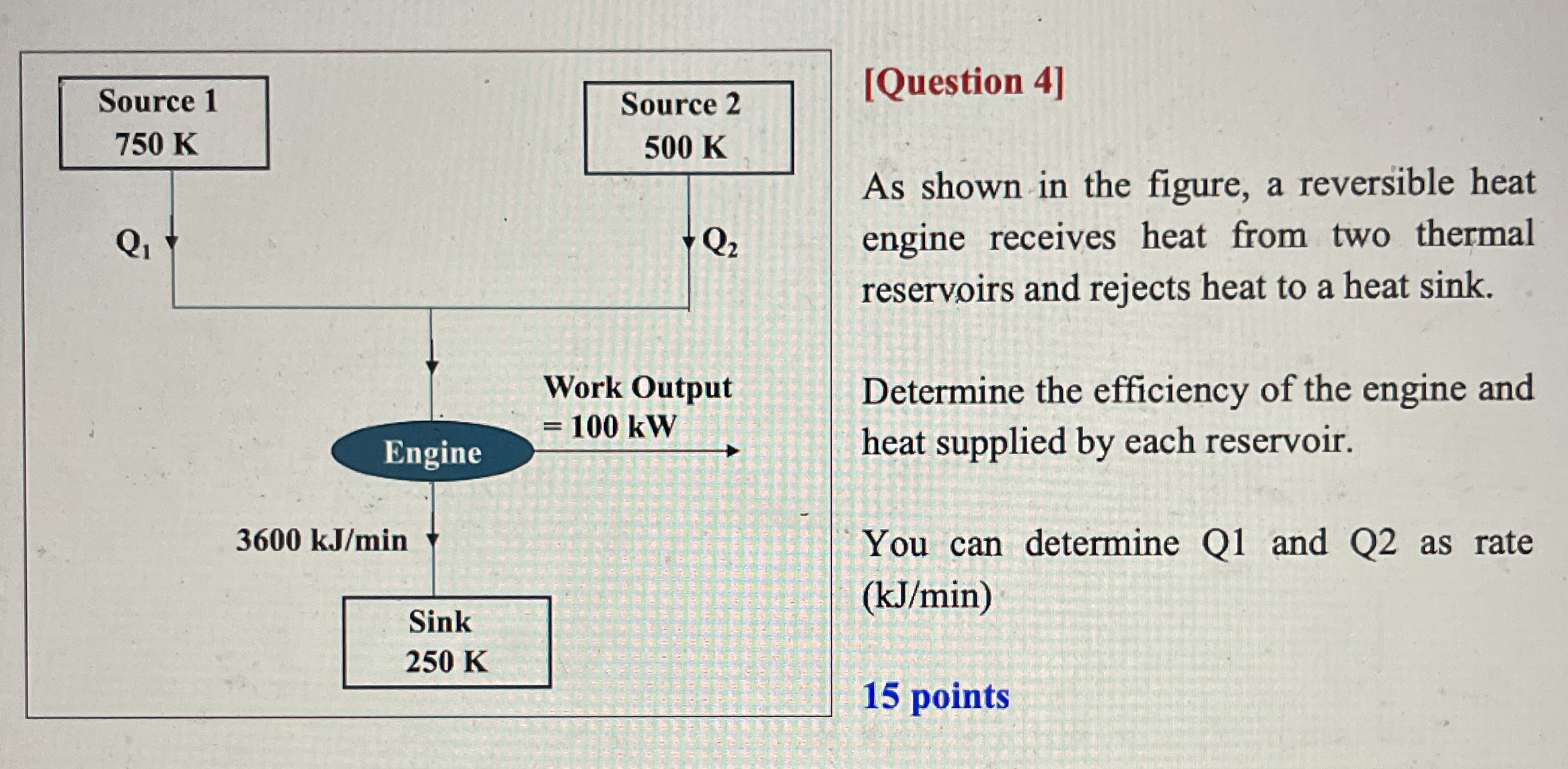 [ Question 4 ] As shown in the figure, a