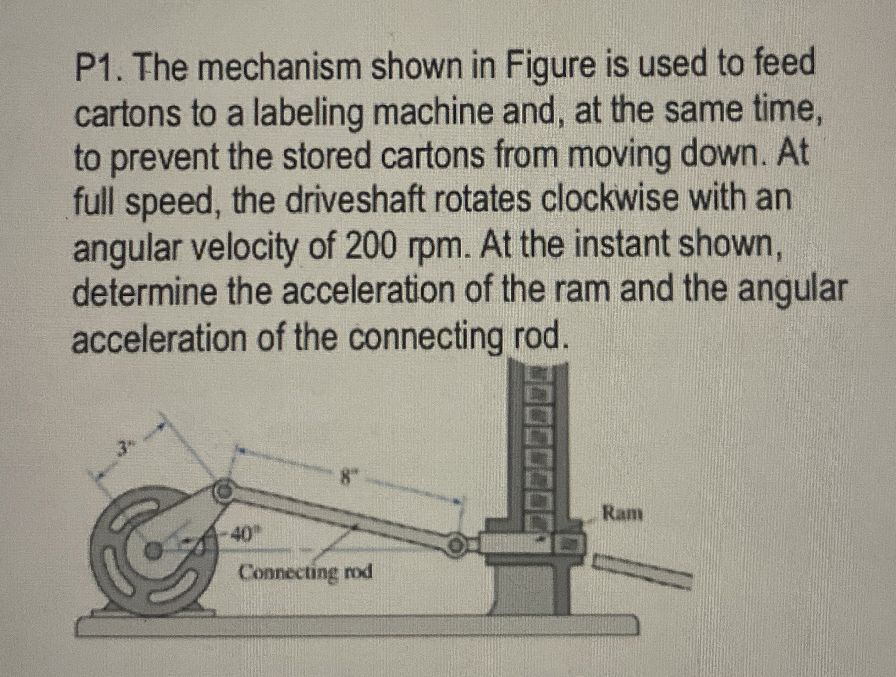 P 1 . The mechanism shown in Figure is used to