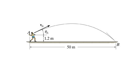 It is observed that the time for the ball to