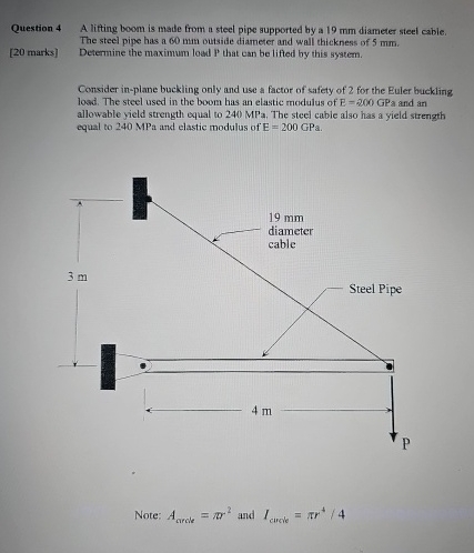 Question 4 A lifting boom is made from a steel