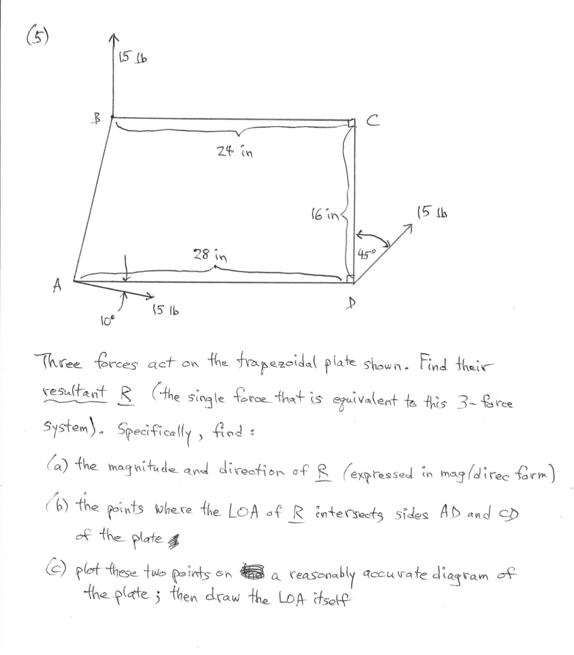 ( 5 ) Three forces act on the trapezoidal plate