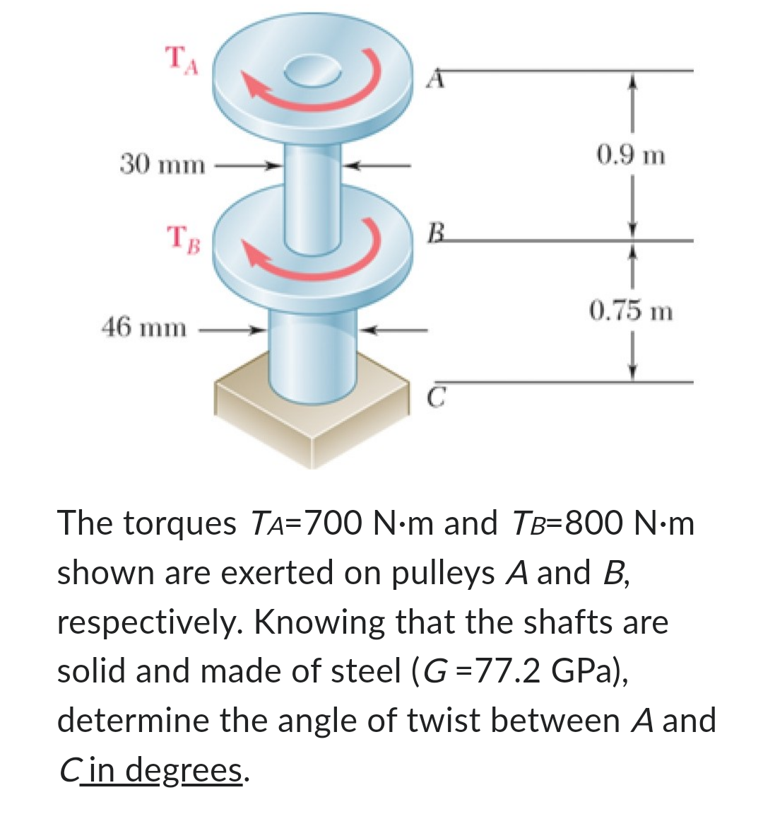 The torques T A = 7 0 0 N * m and T B = 8 0 0 N *