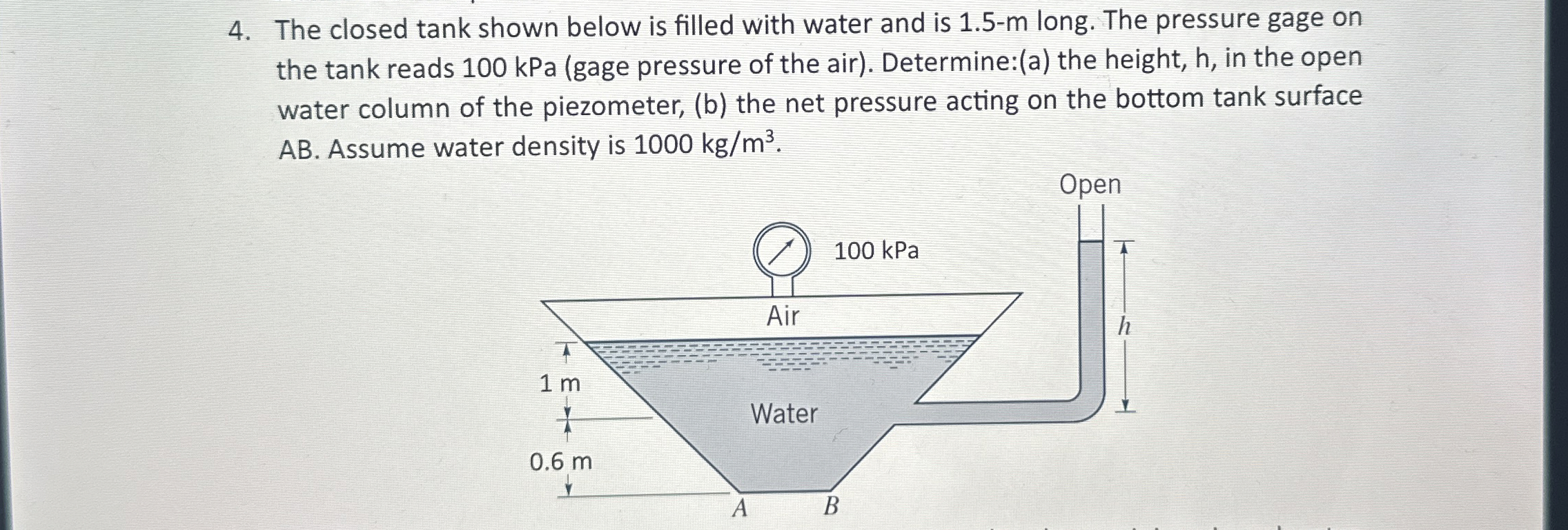The closed tank shown below is filled with water