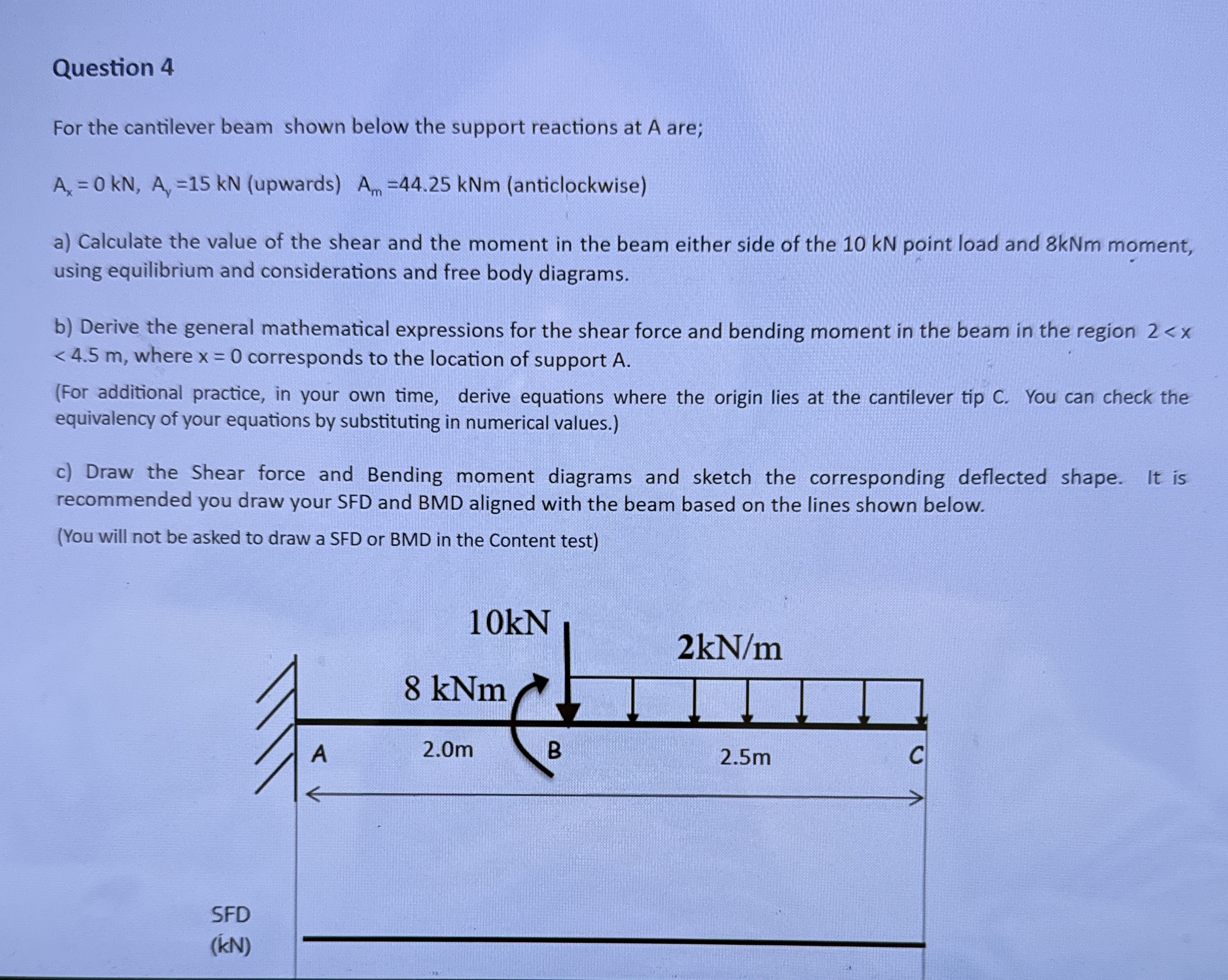 Question 4 For the cantilever beam shown below