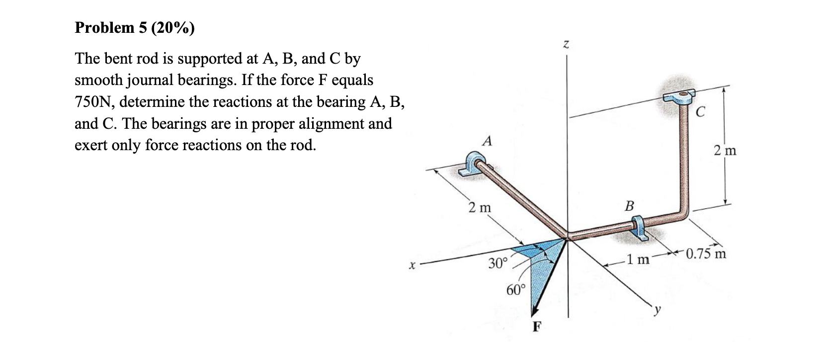 Problem 5 ( 2 0 \ % ) The bent rod is supported