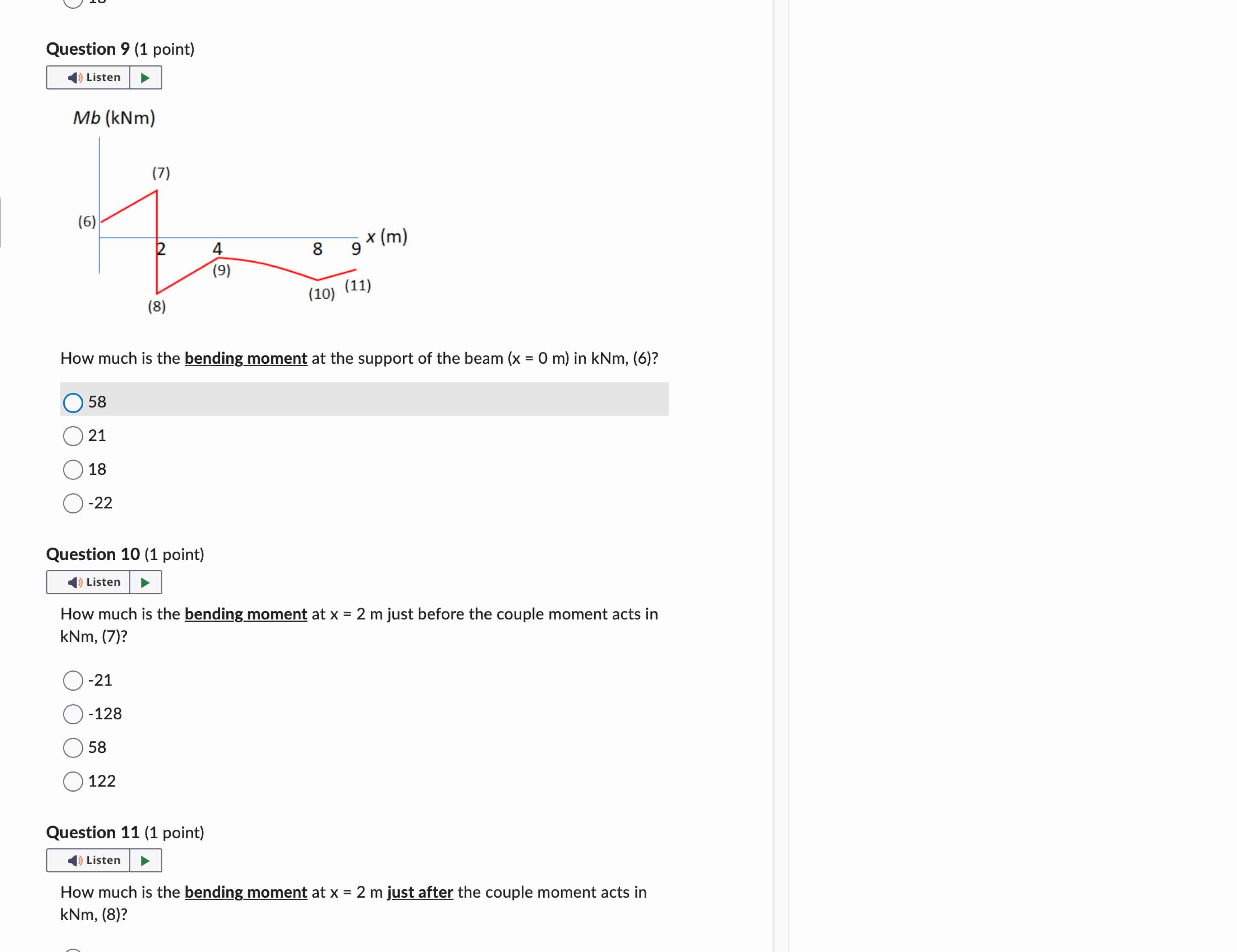 Consider a beam fixed on its left is under the