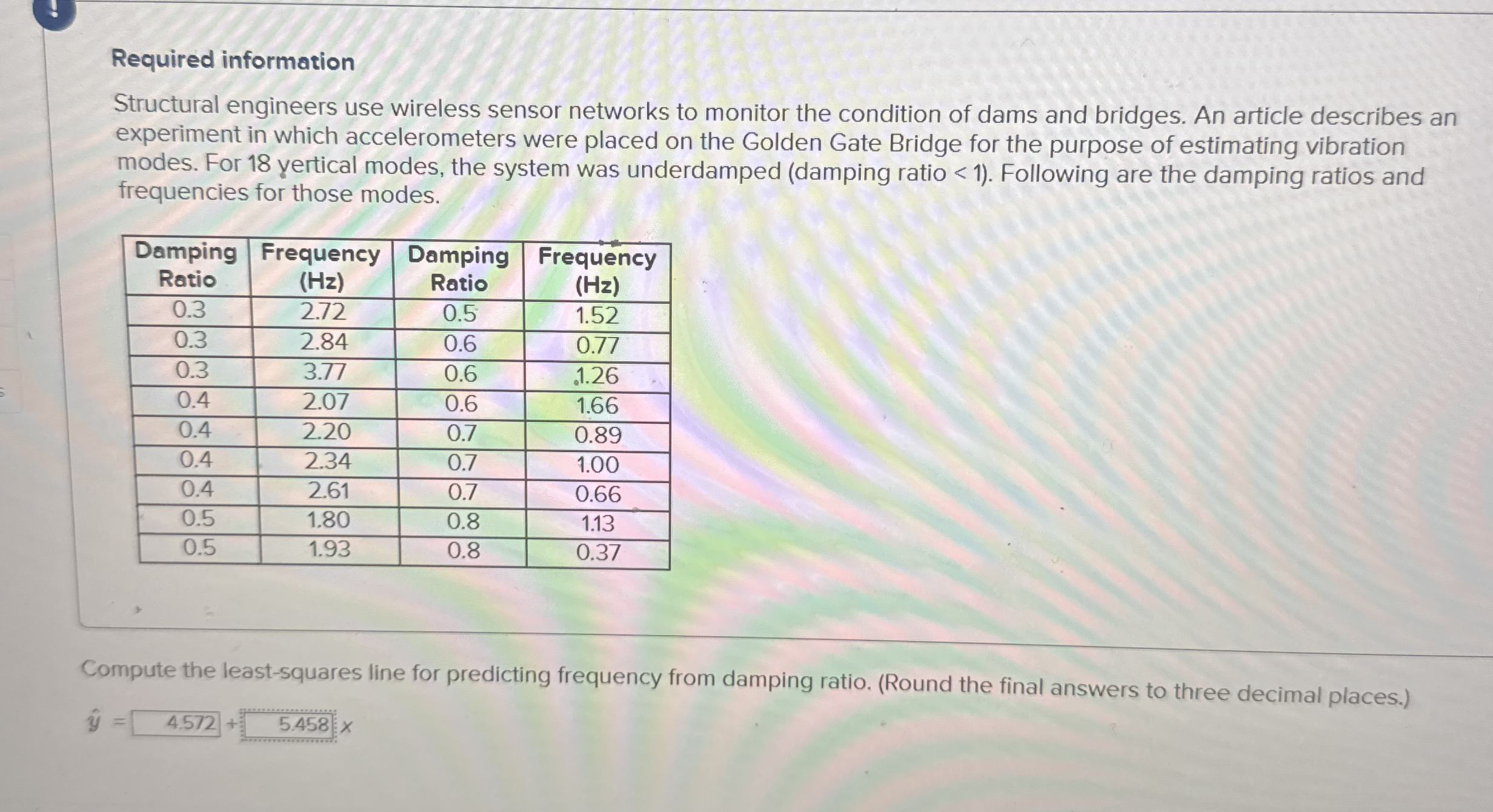 Required information Structural engineers use