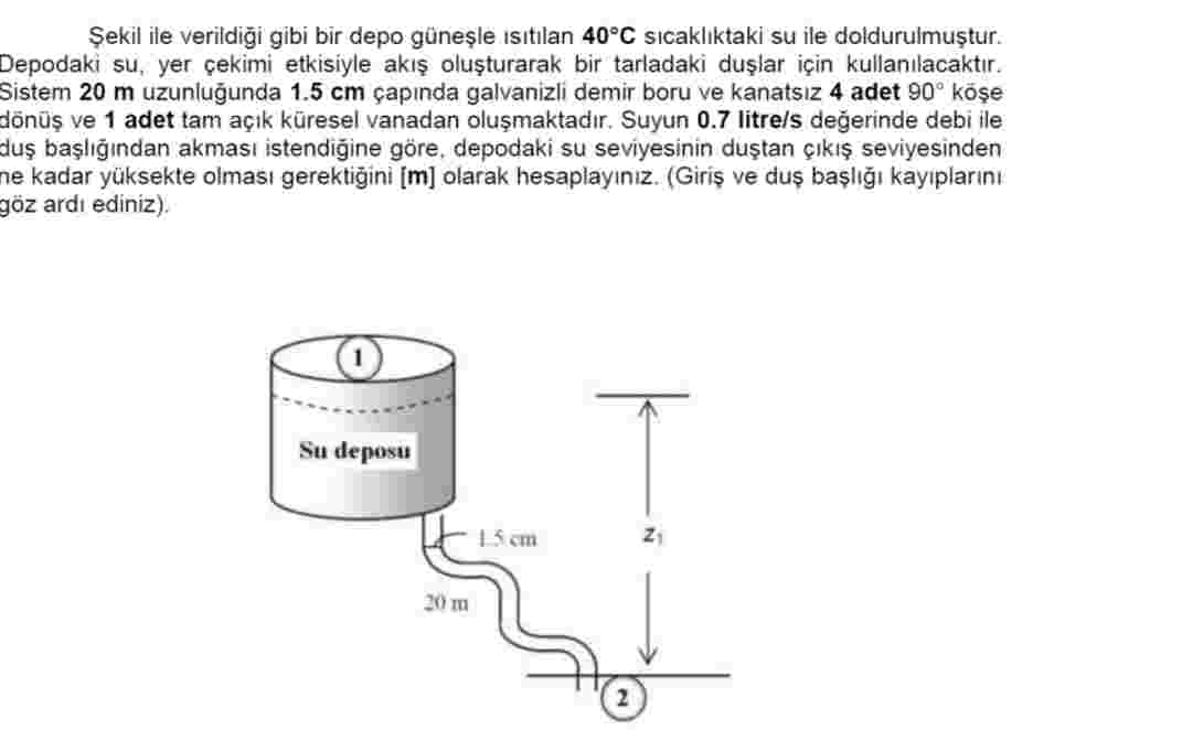 ekil ile verildi i gibi bir depo g ne le s t lan