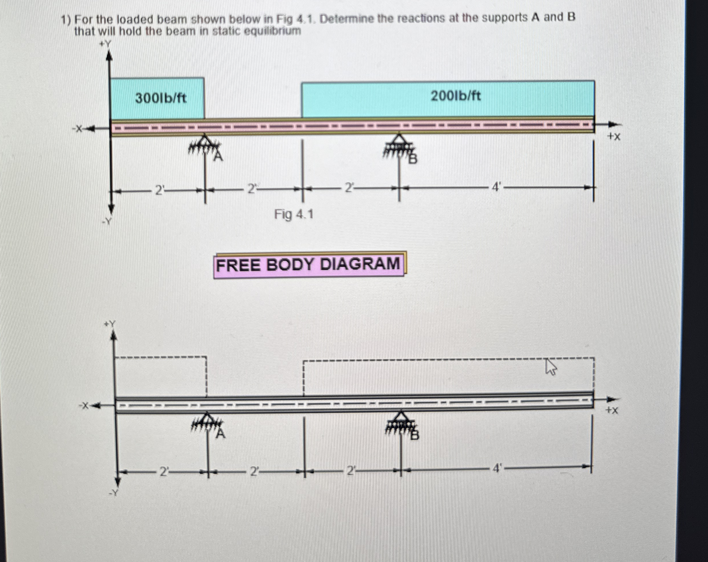 For the loaded beam shown below in Fig 4 . 1 .