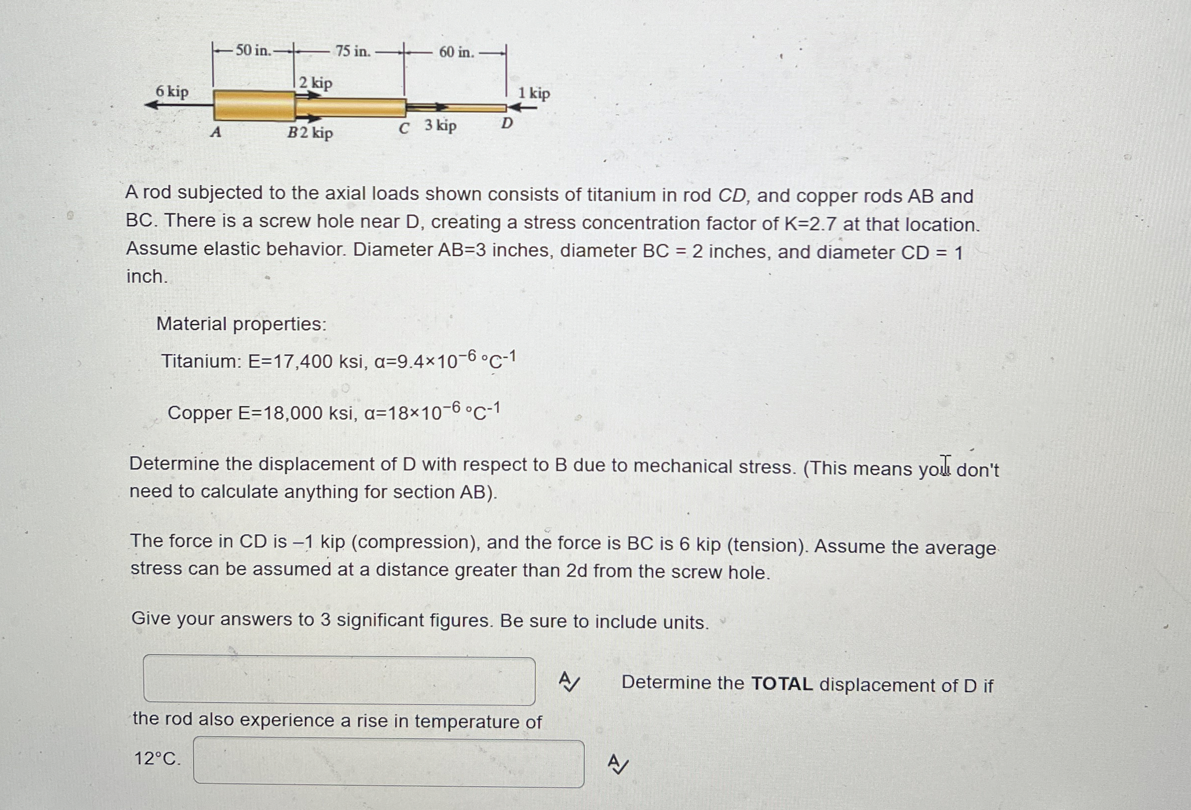 A rod subjected to the axial loads shown consists