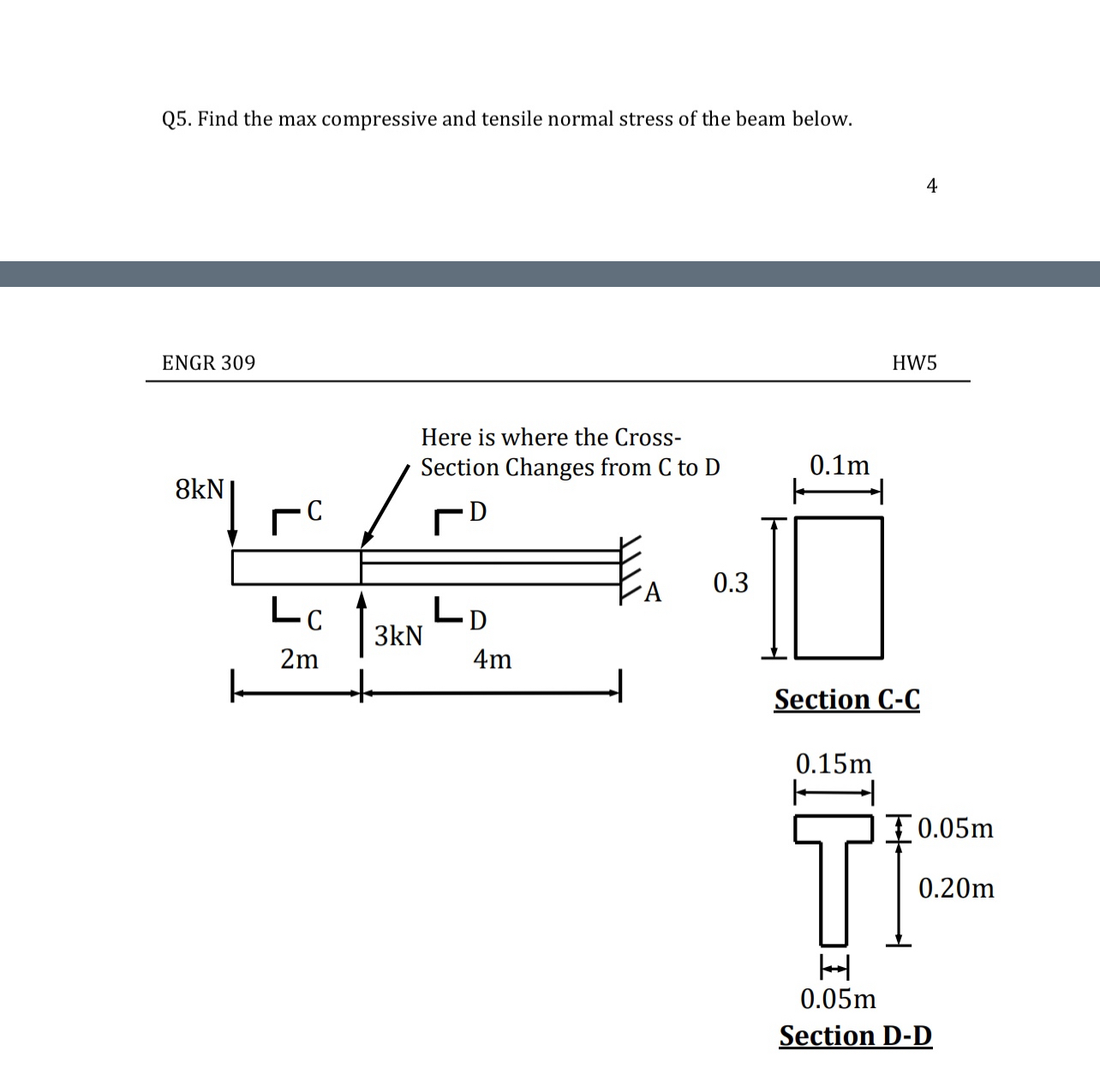 Q 5 . Find the max compressive and tensile normal