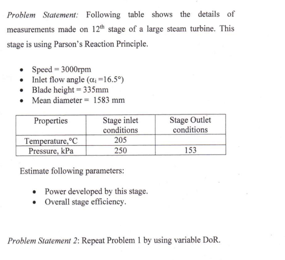 Following table shows the details of measurements
