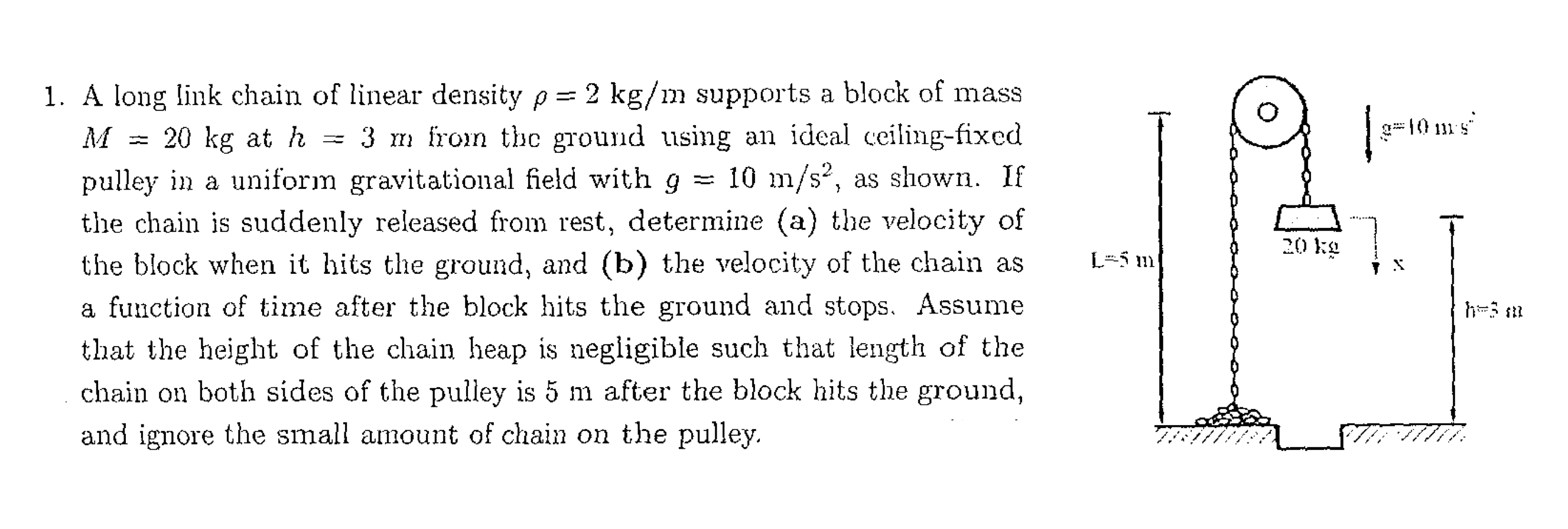 A long link chain of linear density rho = 2 kg /