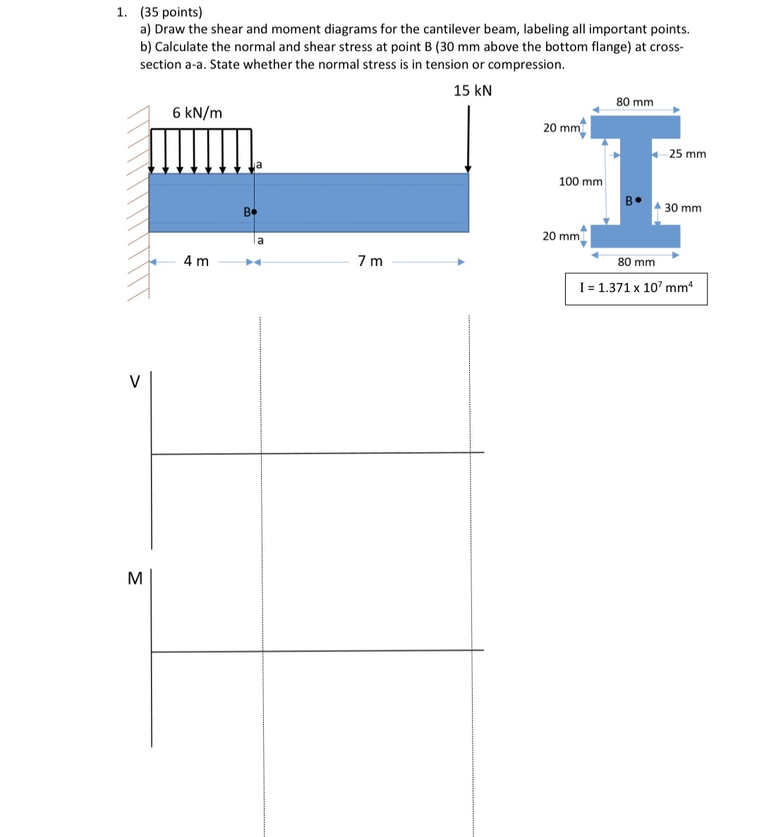 ( 3 5 points ) a ) Draw the shear and moment