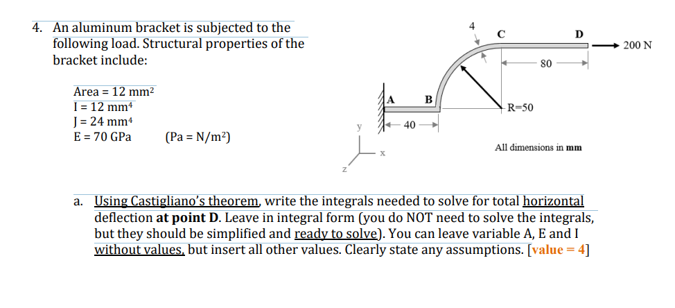 An aluminum bracket is subjected to the following