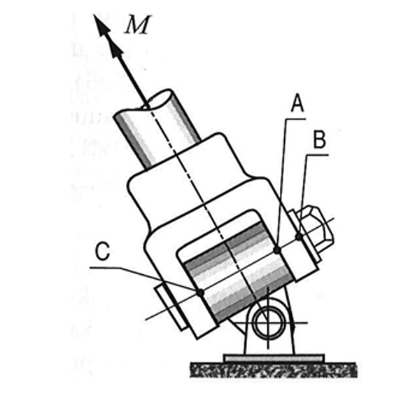 The bar is subjected to a torque of M = 6 6 0 Nm