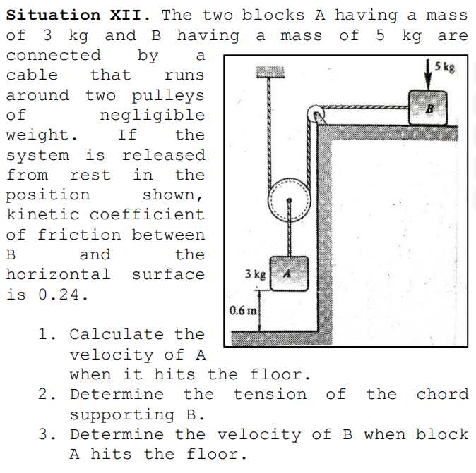 Situation XII. The two blocks A having a mass of