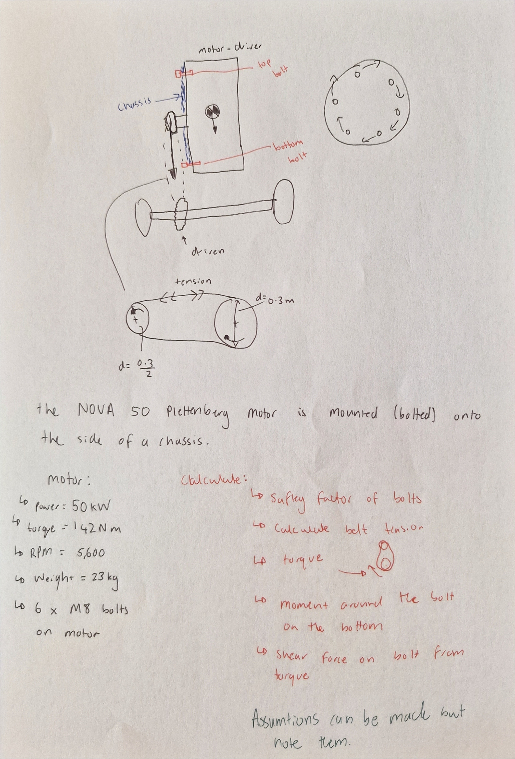 the NOVA 5 0 Plettenbery motor is mounted (