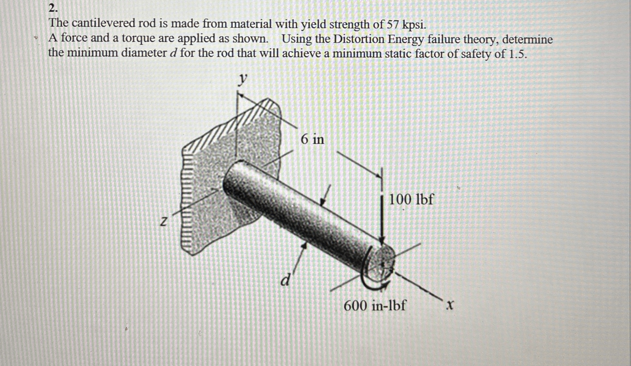 The cantilevered rod is made from material with