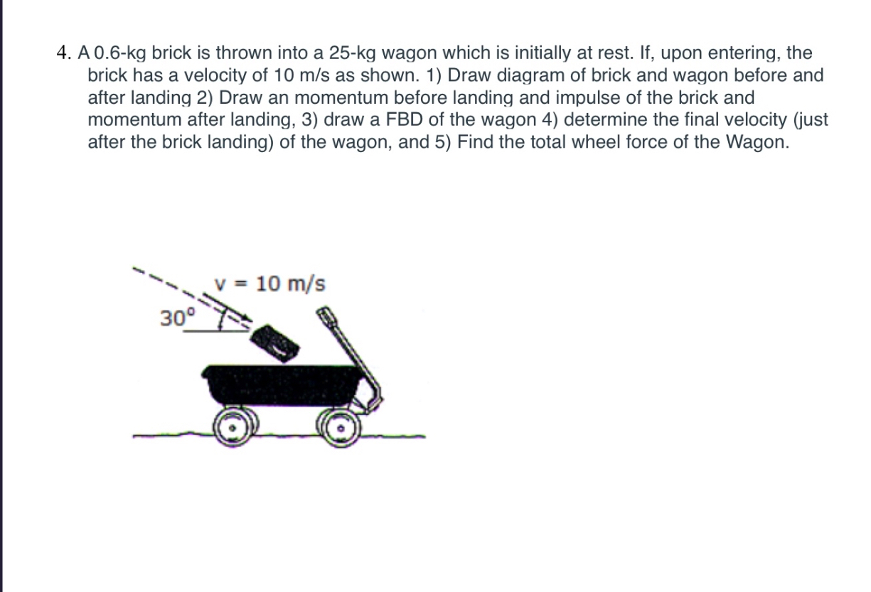 For the sets of given suess on an erement,ox = 4