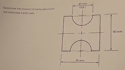 Determine the moment of inertia about both the