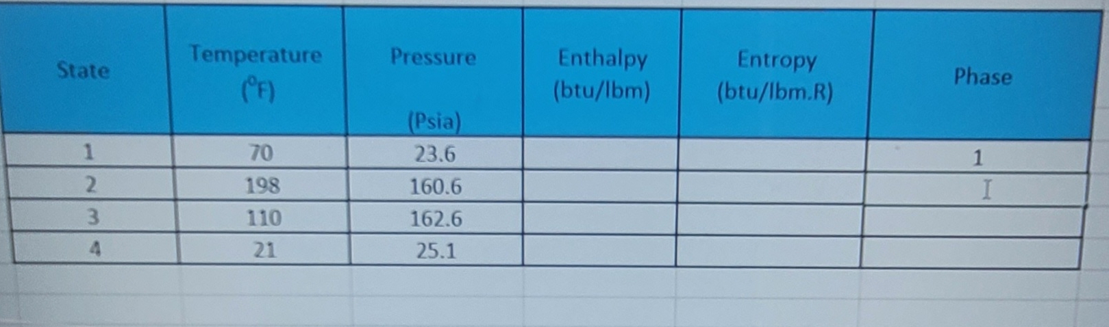 Find the Enthalpy ( btu / lbm ) , the Entropy (