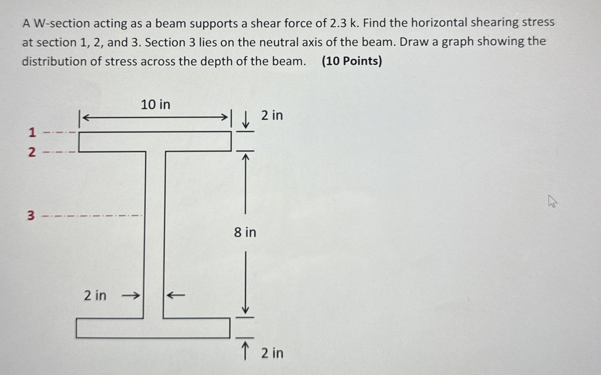 A W - section acting as a beam supports a shear