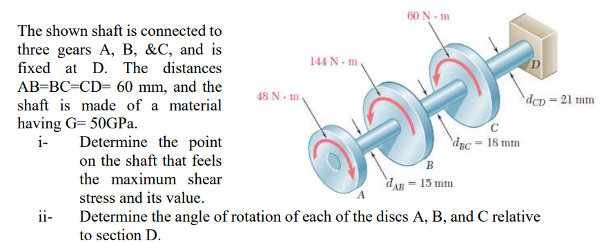 The shown shaft is connected to three gears A , B