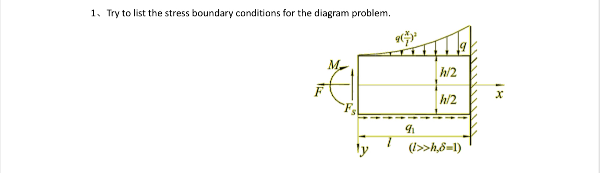1 Try to list the stress boundary conditions for