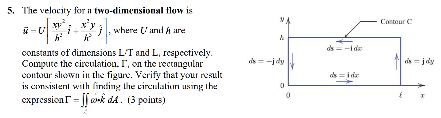 The velocity for a two - dimensional flow is vec