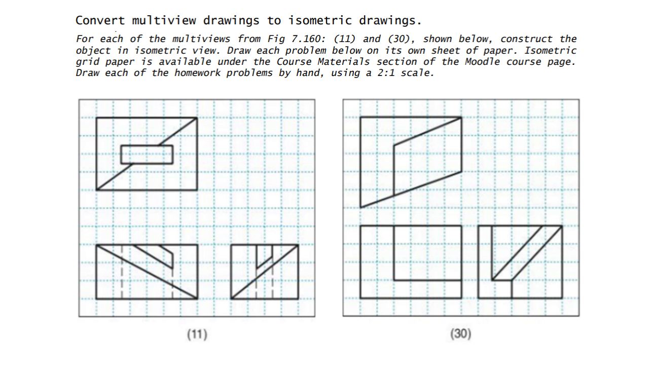 Convert mu 1 tiview drawings to isometric