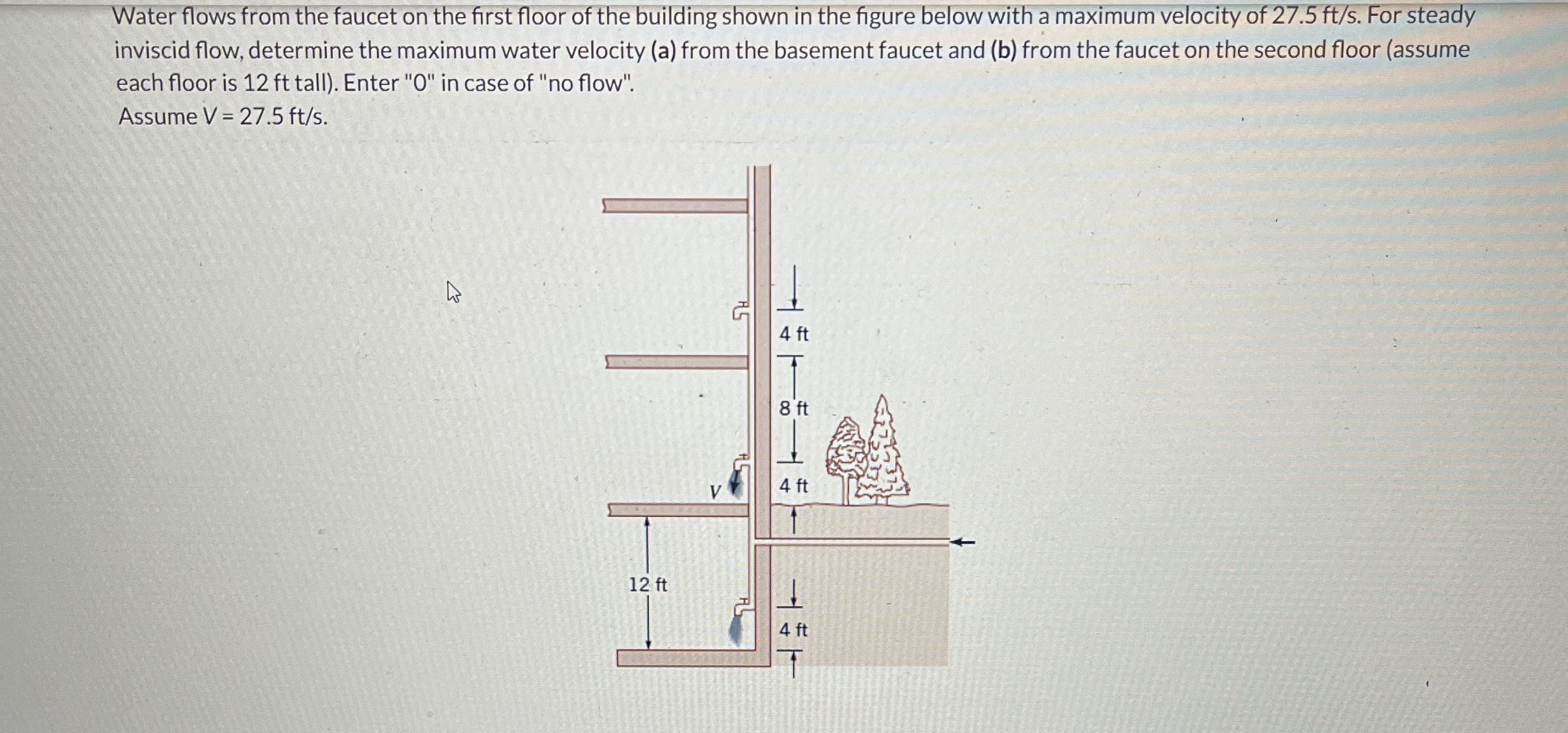 Water flows from the faucet on the first floor of