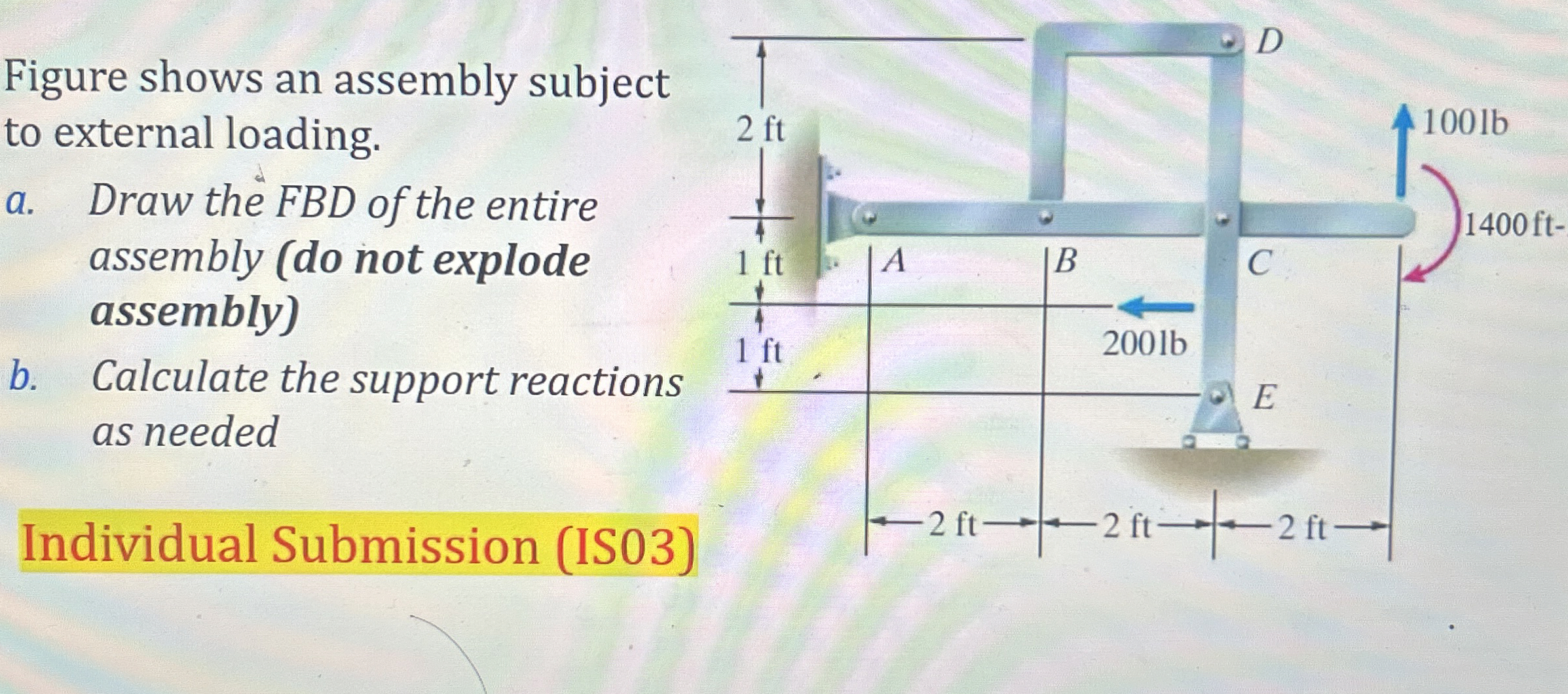 Figure shows an assembly subject to external