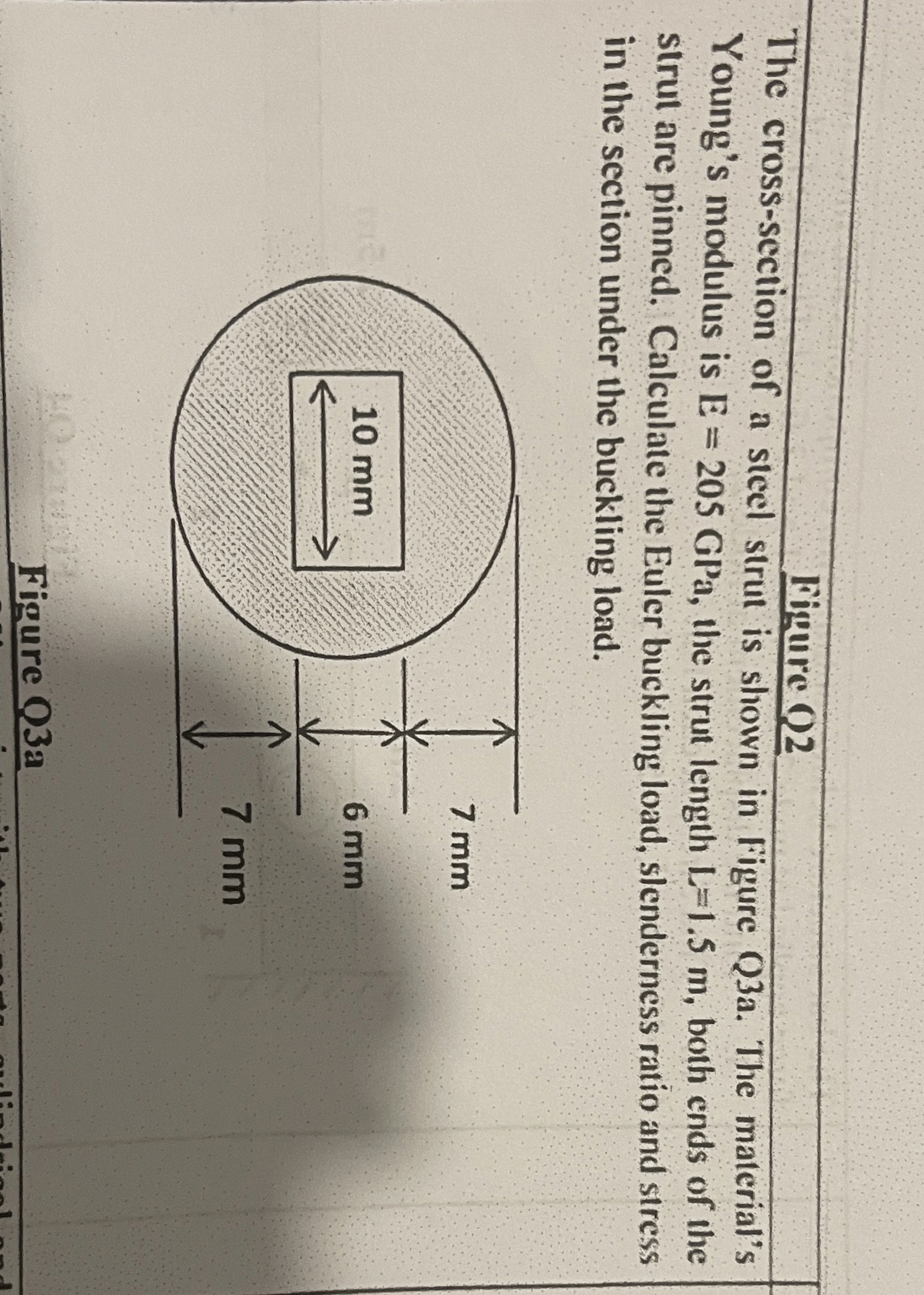 Figure 0 2 The cross - section of a steel strut