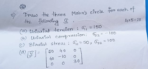 Draw the three Mohr's circle for each of 4 5 = 2