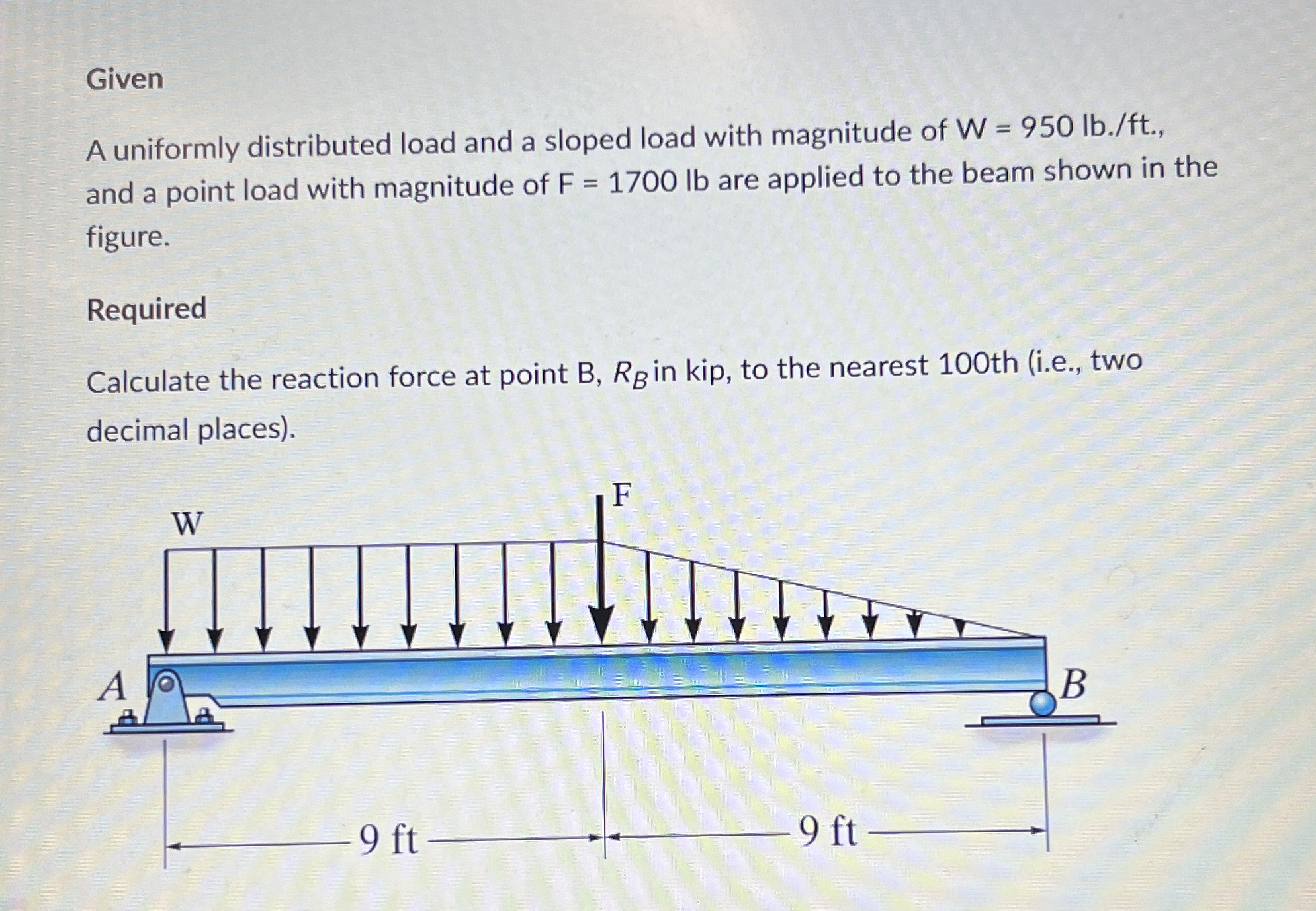 Given A uniformly distributed load and a sloped