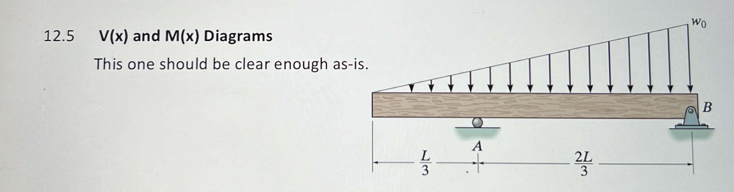 1 2 . 5 , V ( x ) and M ( x ) Diagrams This one
