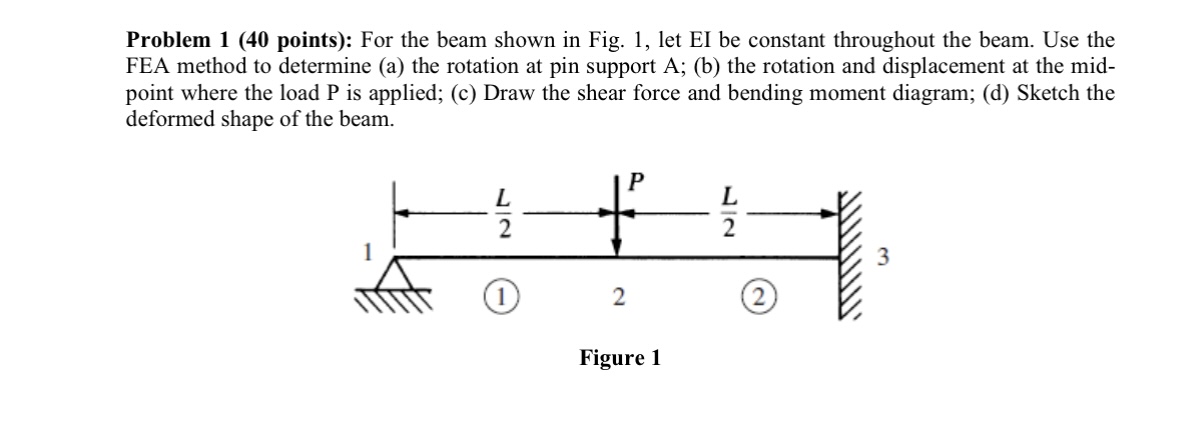 Problem 1 ( 4 0 points ) : For the beam shown in