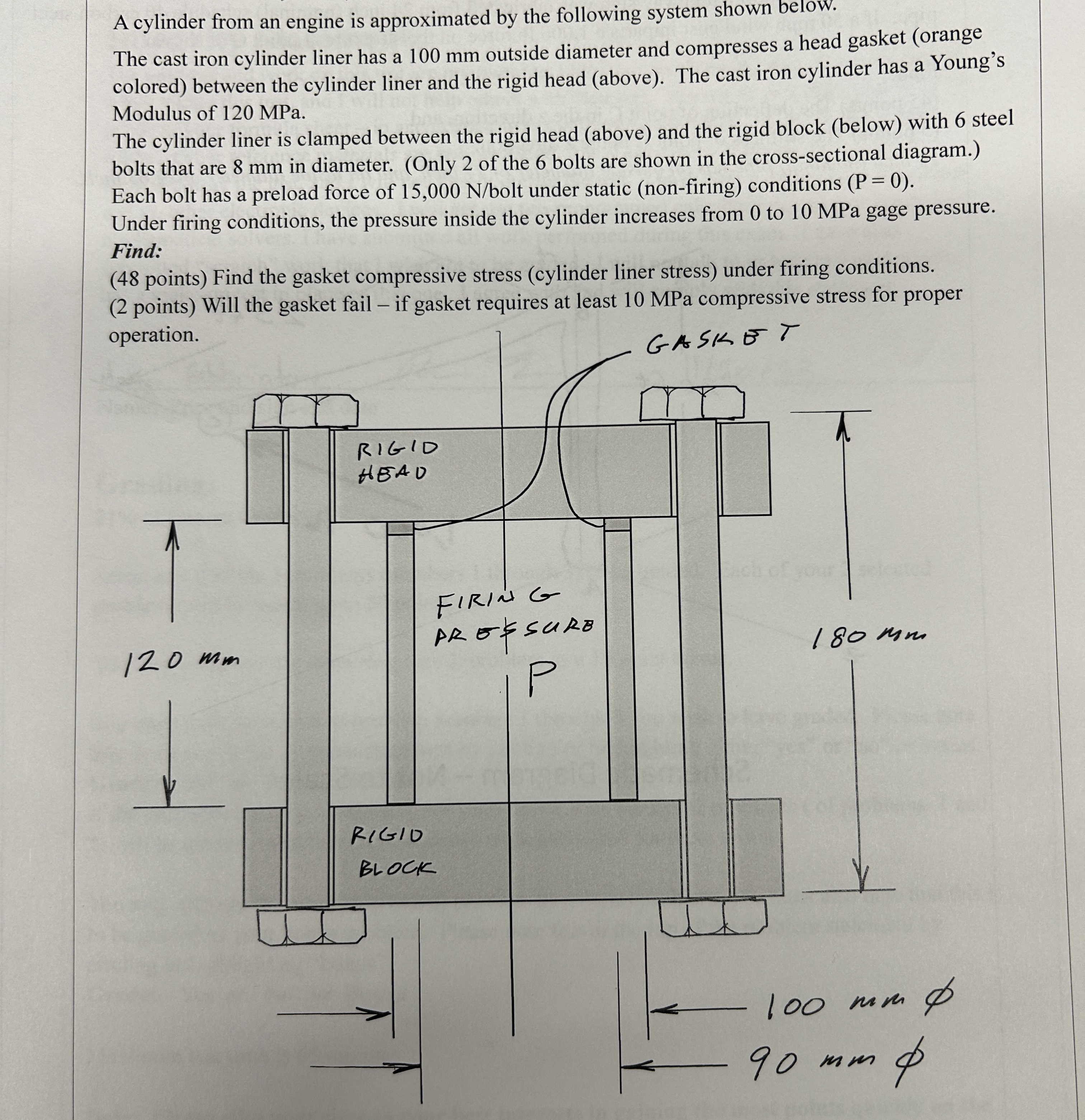 A cylinder from an engine is approximated by the