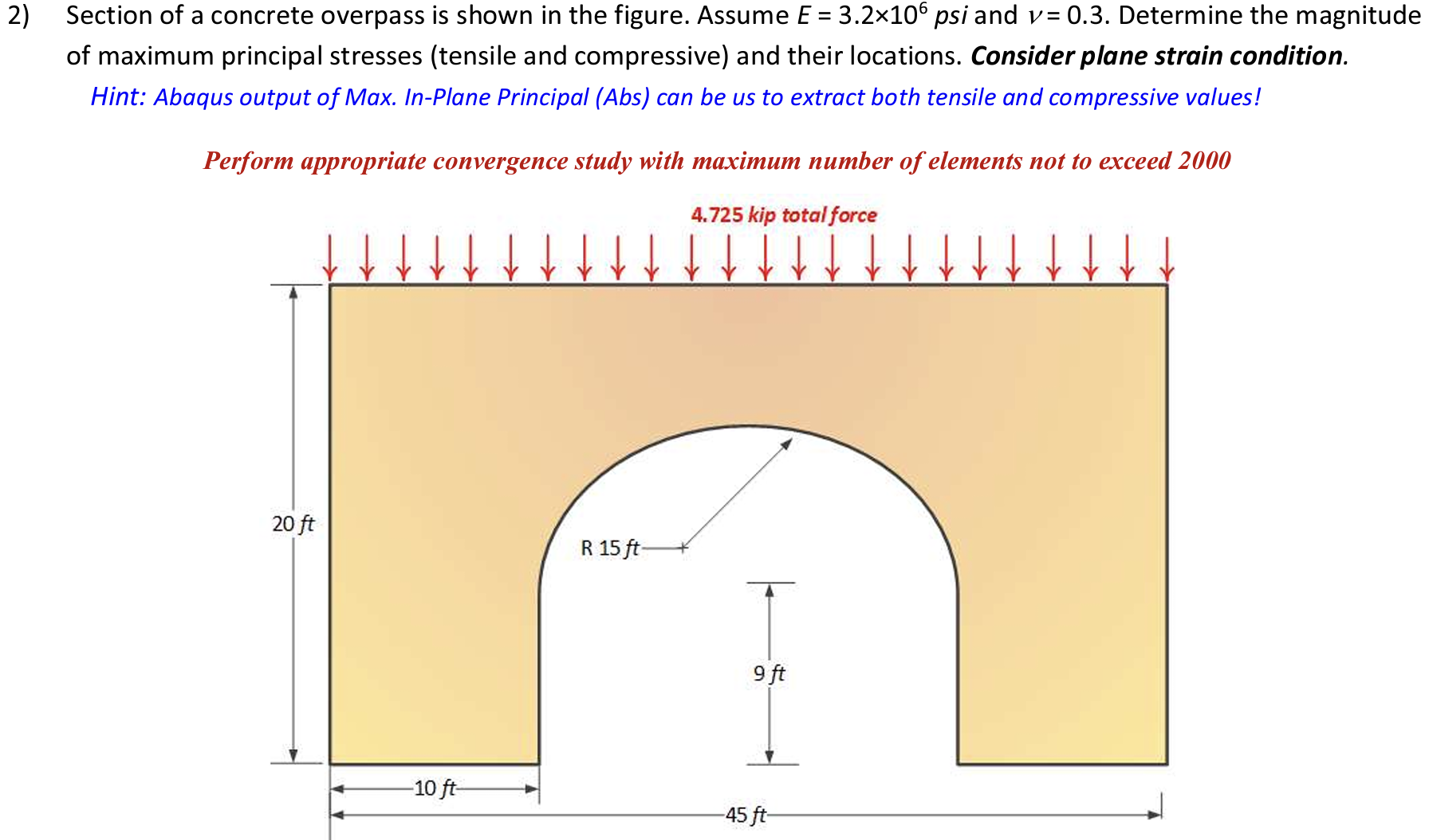 2 ) Section of a concrete overpass is shown in