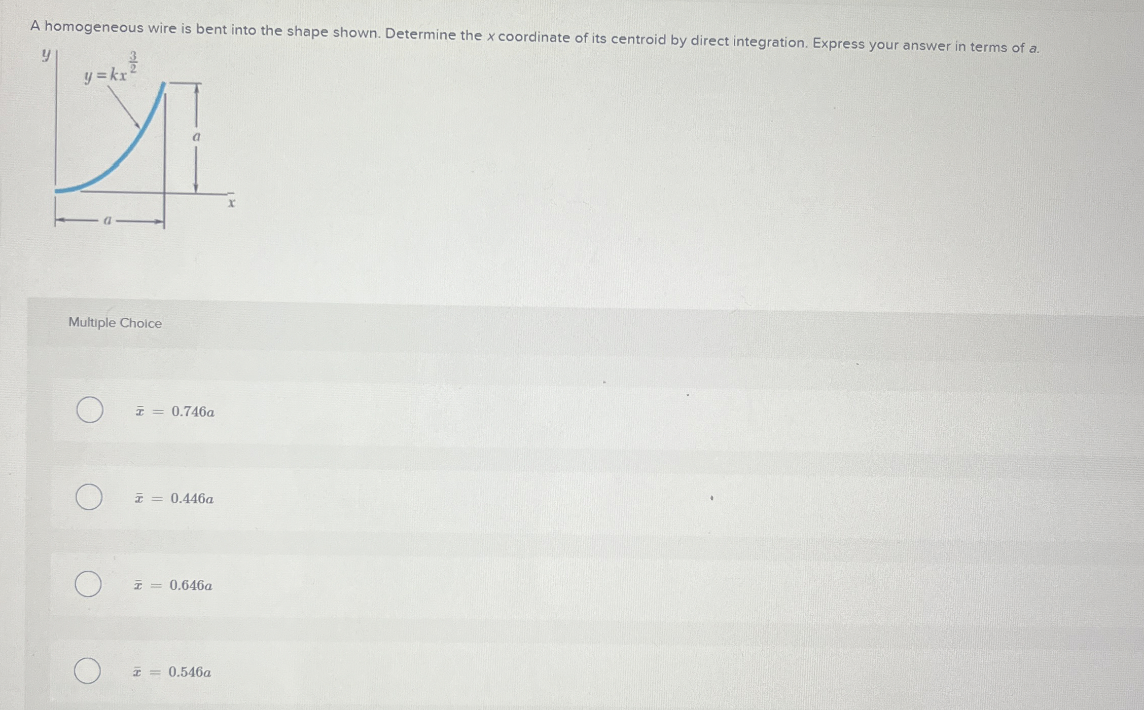 A homogeneous wire is bent into the shape shown.