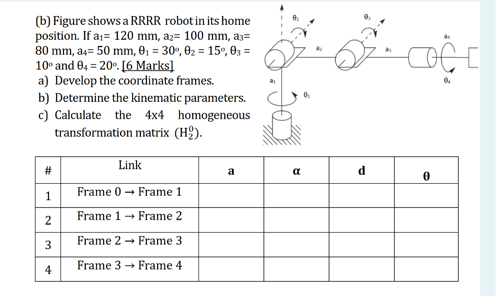 ( b ) Figure shows a RRRR robot in its home