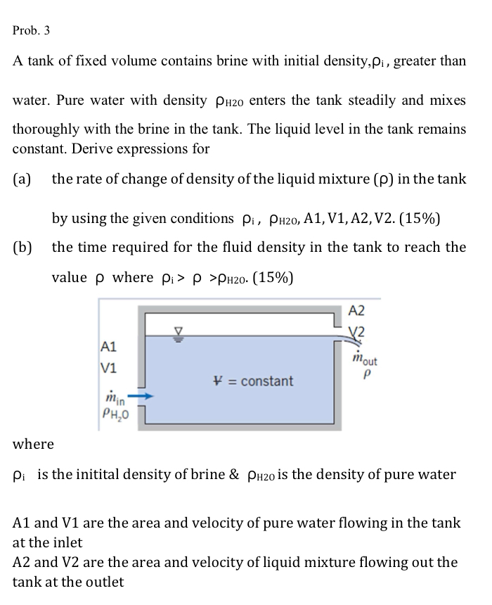 Prob. 3 A tank of fixed volume contains brine