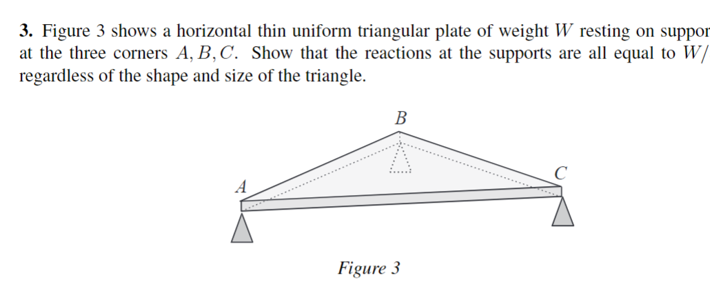 Figure 3 shows a horizontal thin uniform