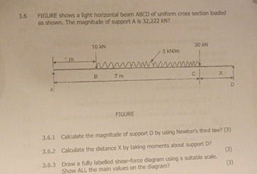 3 . 6 FIGURE shows a light horizontal beam ABCD