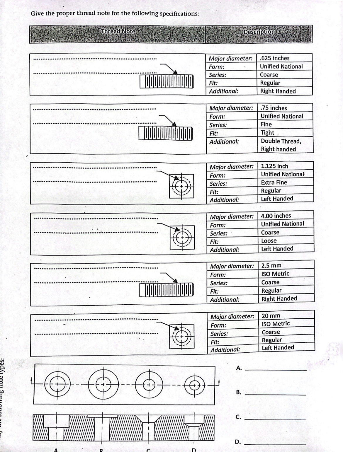 Give the proper thread note for the following