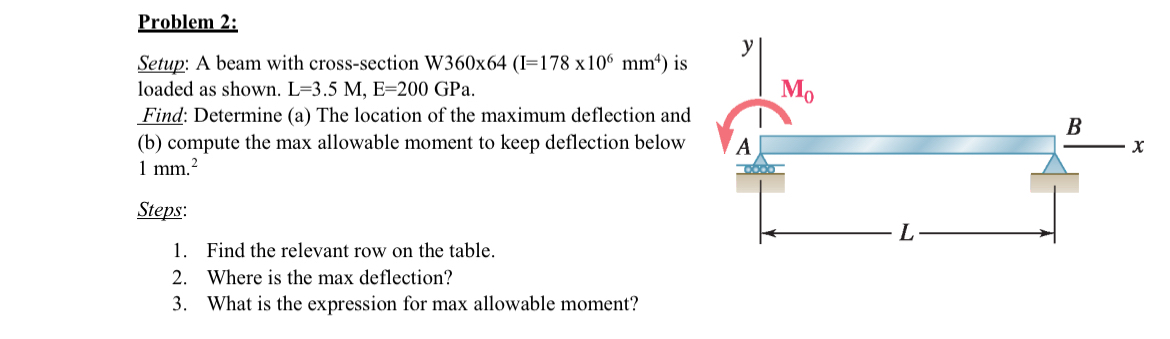 Problem 2 : Setup: A beam with cross - section W